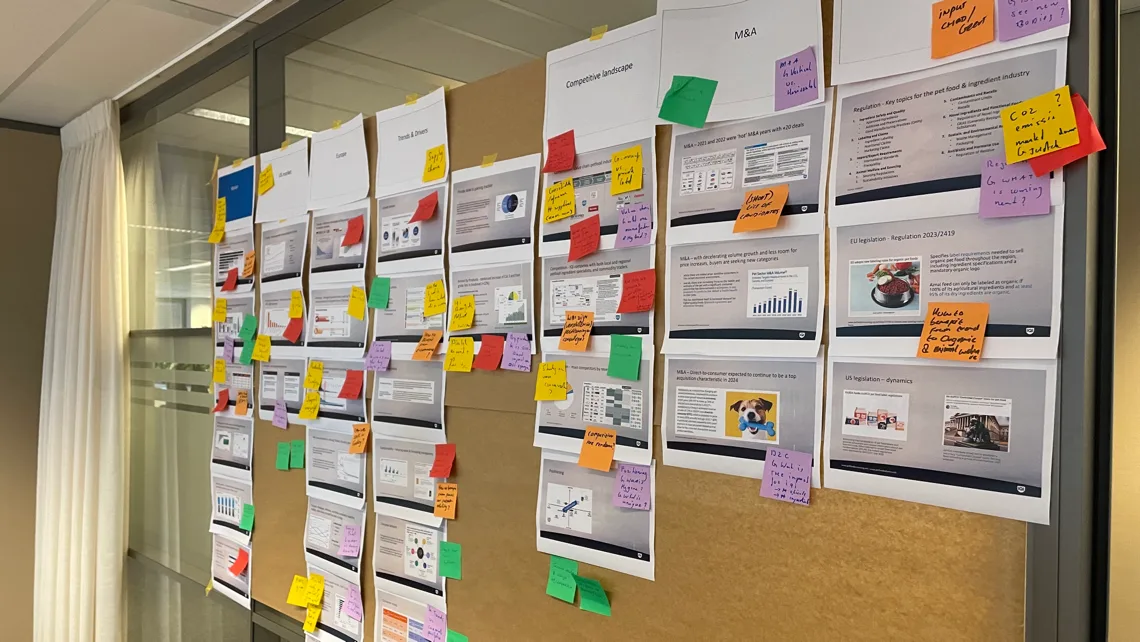 Werkmuur met inzichten uit de strategieworkshops